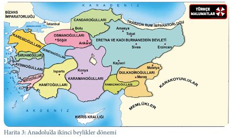 Anadolu türk beylikleri ve kuruldukları yerler
